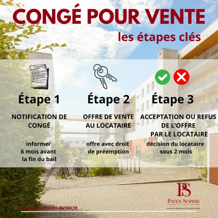 Congé pour vente